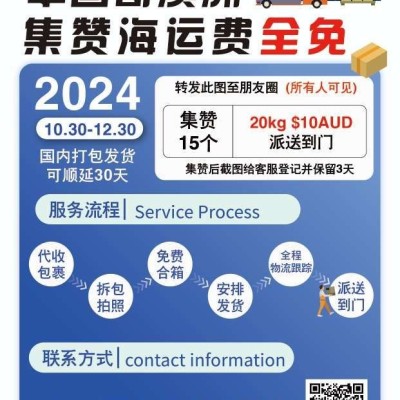 国际搬家中国到澳洲海运拼柜88一立方图1